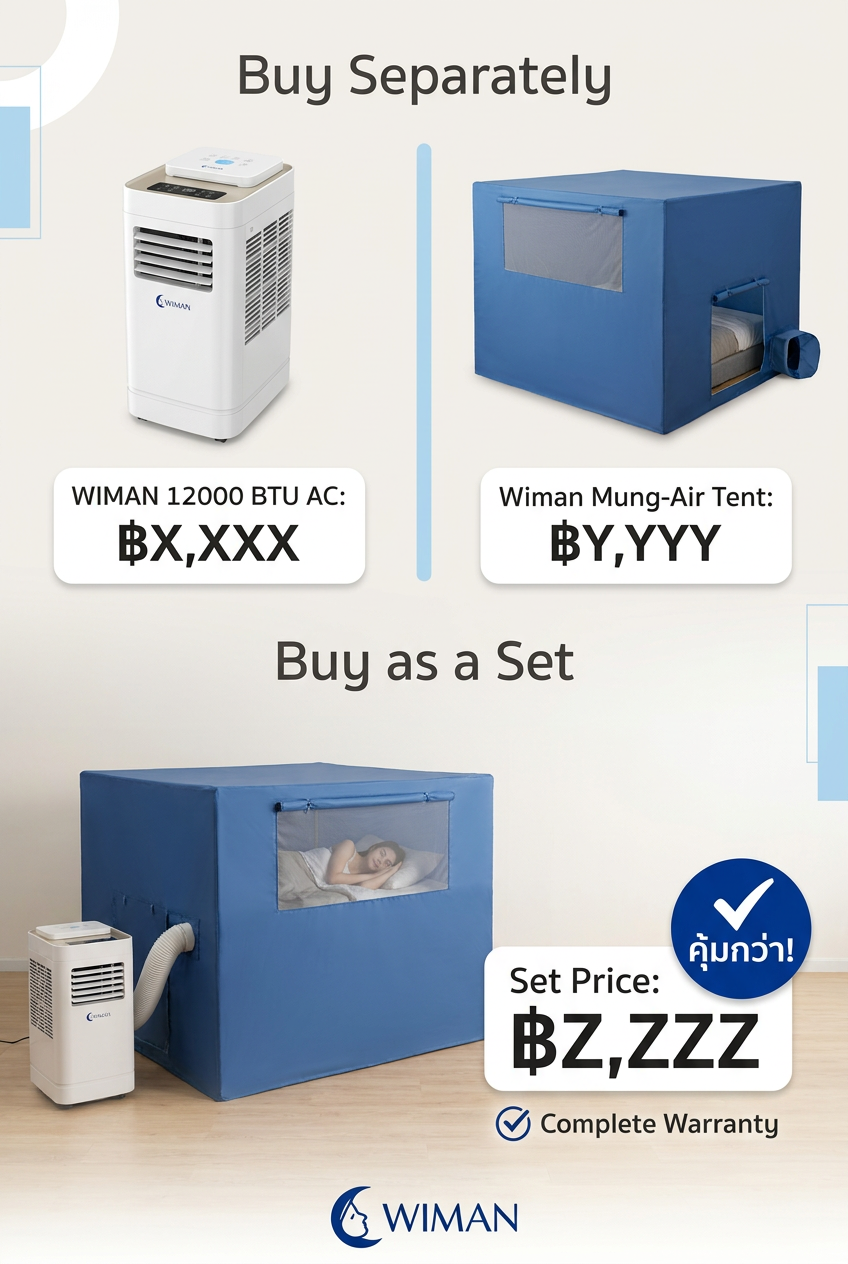 สินค้า WIMAN Air