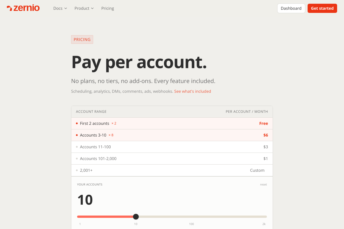 zernio pricing