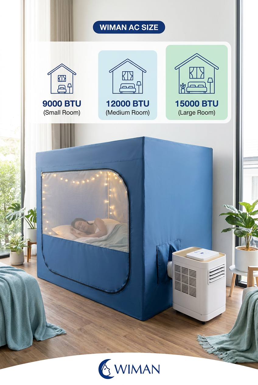 แอร์เคลื่อนที่ WIMAN AIR 12000 BTU Soft Start