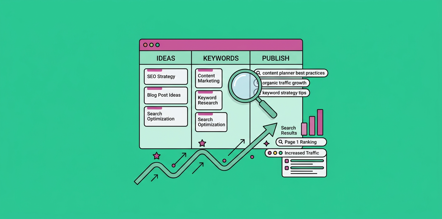 A clean flat cartoon-style scene showing a content planner with simple keyword cards, a magnifying glass over search phras...