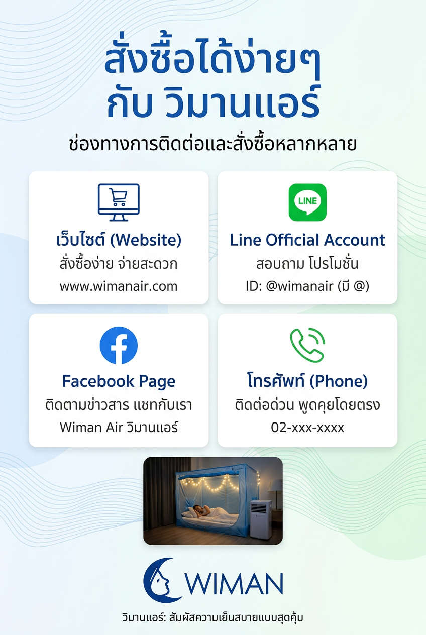 สินค้า WIMAN Air