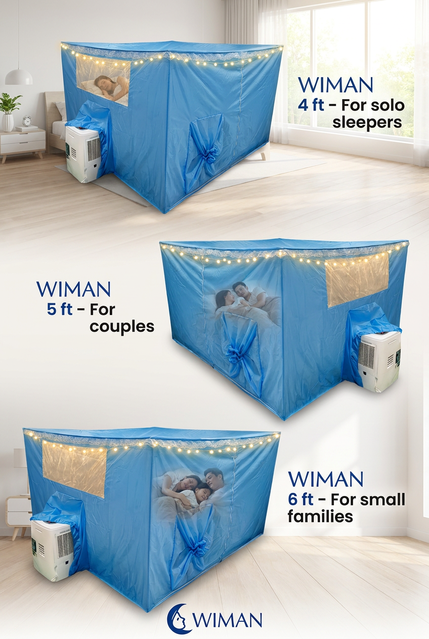 สินค้า WIMAN Air
