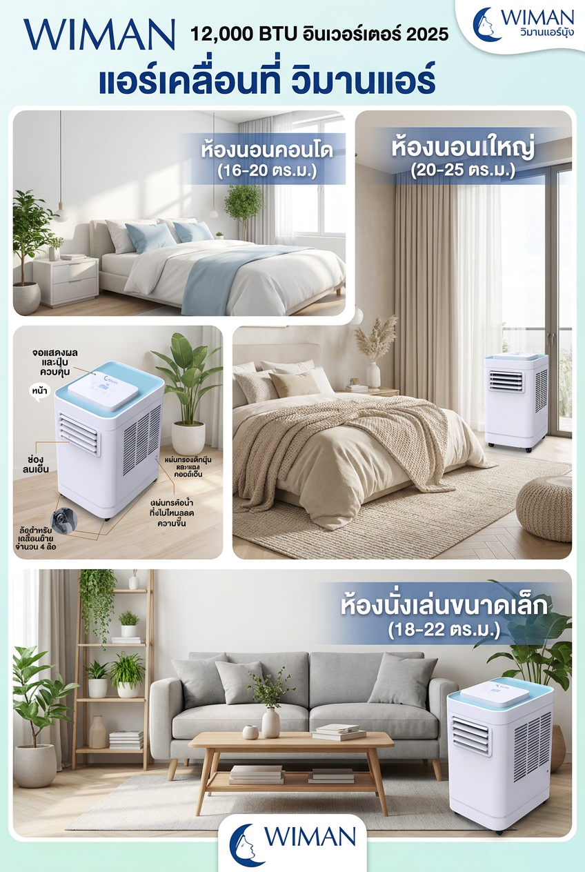 สินค้า WIMAN Air
