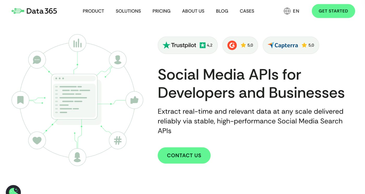 Data365 review