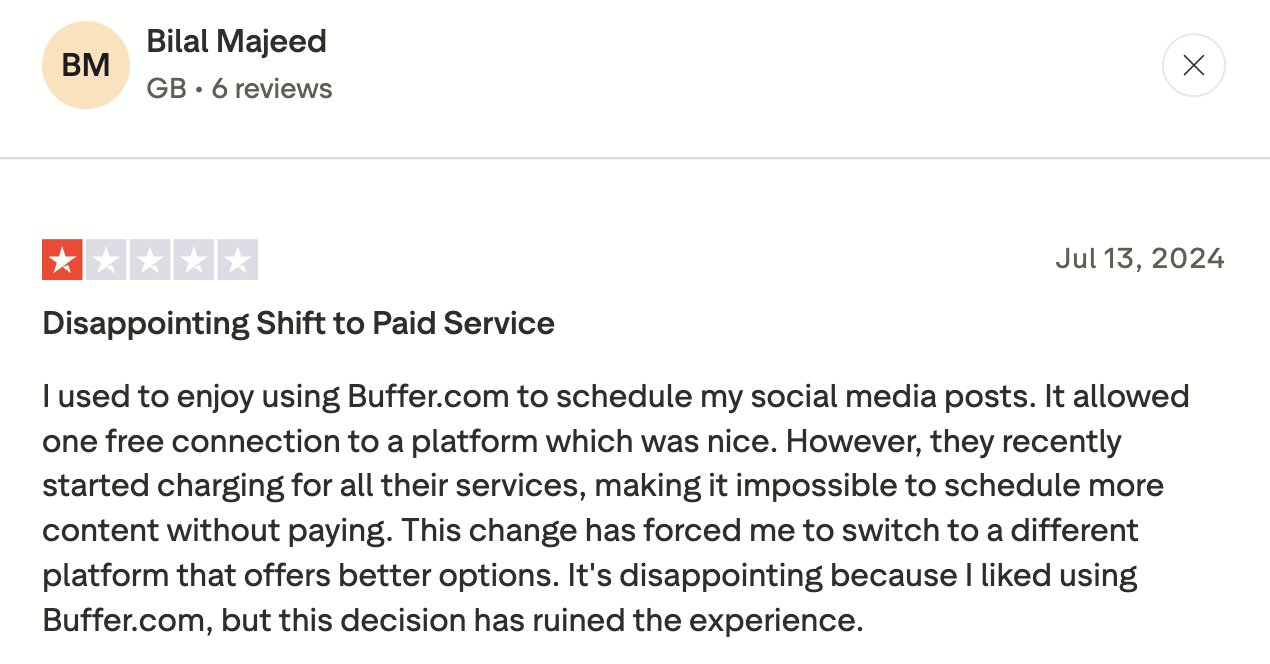 buffer pricing complaint