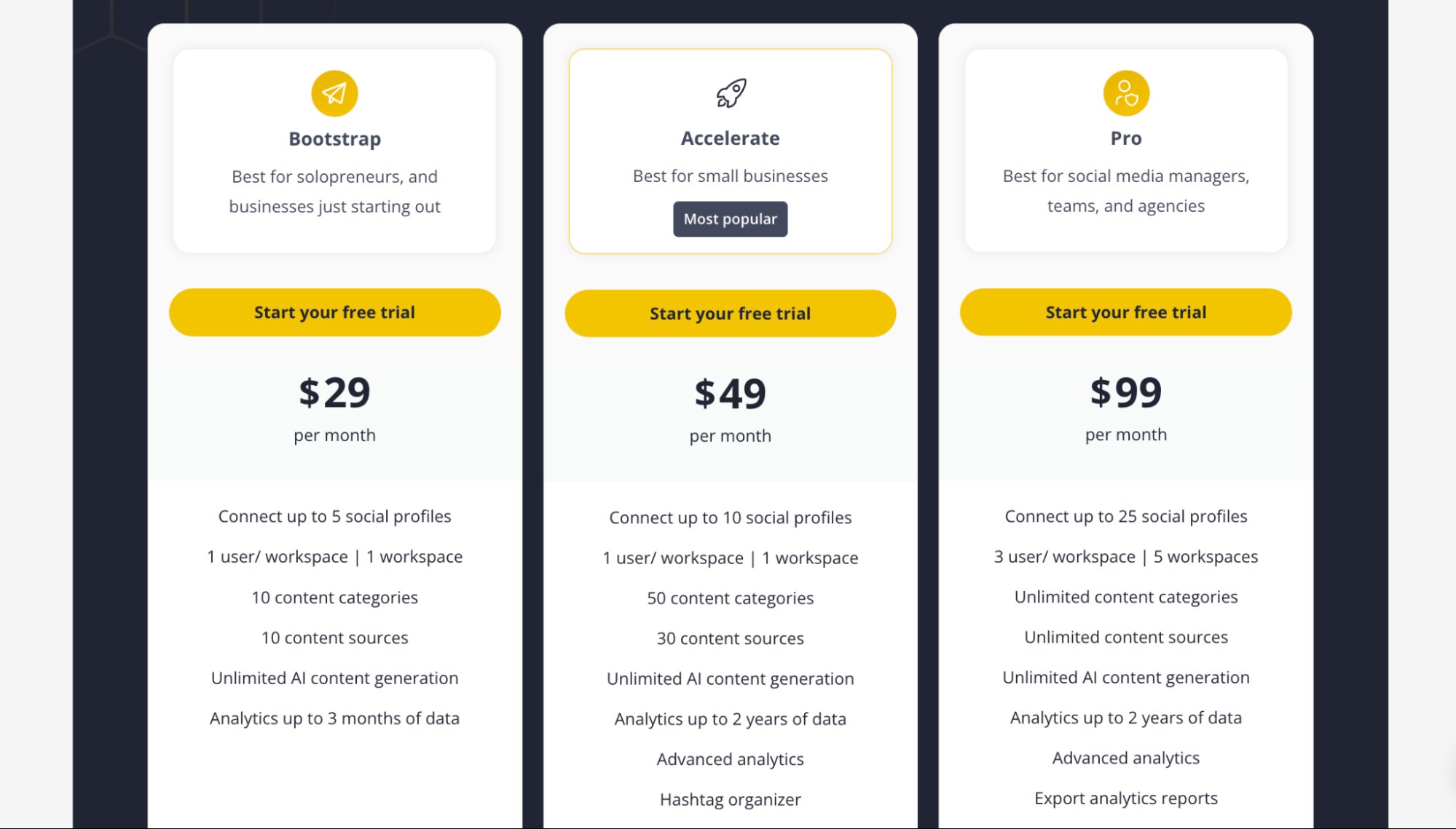 socialbee pricing