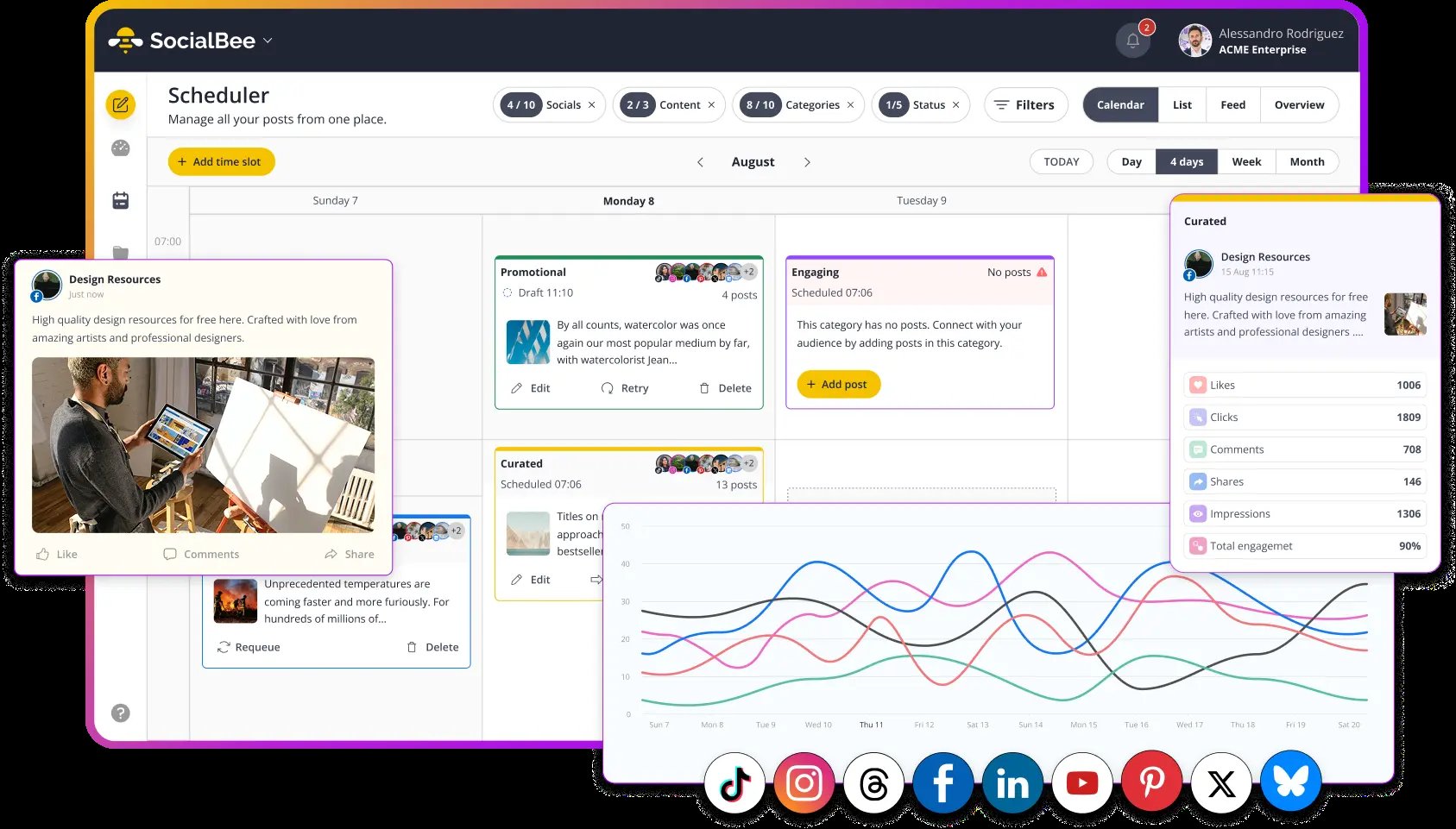 socialbee alternative