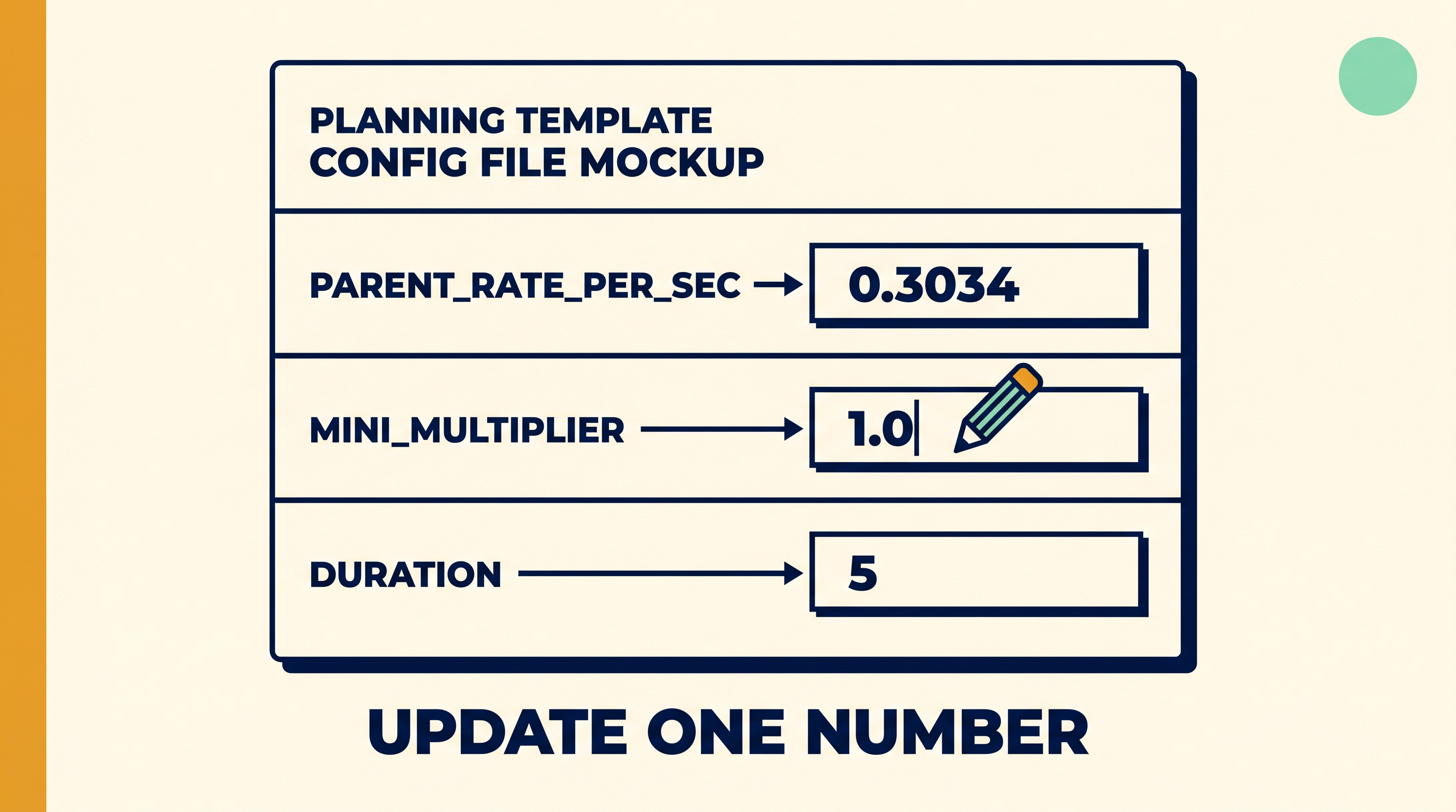 What Mini Tier Pricing Could Look Like, And How We Compute It Today inline 3