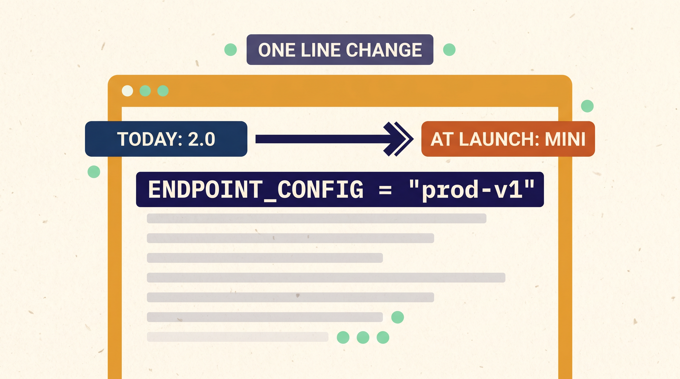 Drafting on Seedance 2.0 Today, Locking on Mini at Launch inline 2