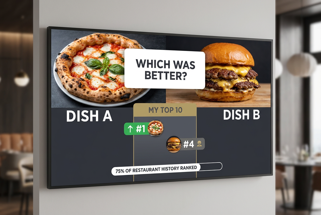 Comparison UI of food software showing two dishes being ranked against each other to create a personalized top ten restaurant leaderboard.