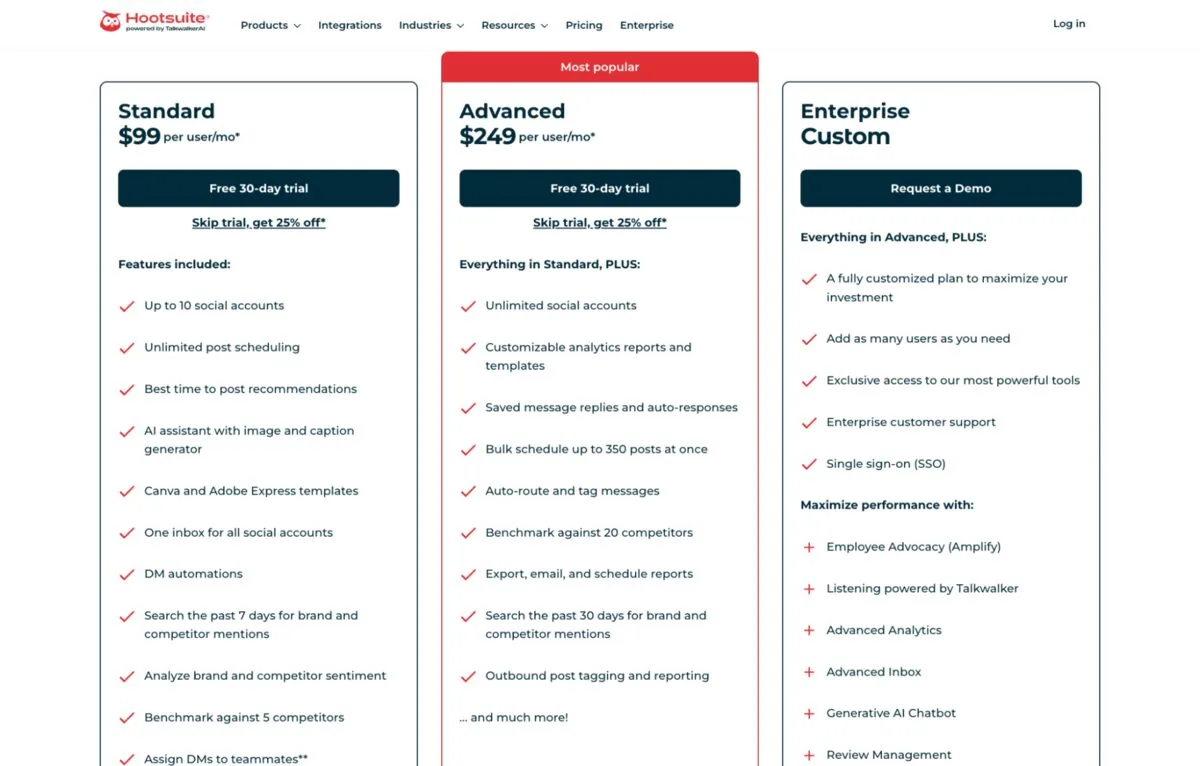 Hootsuite pricing