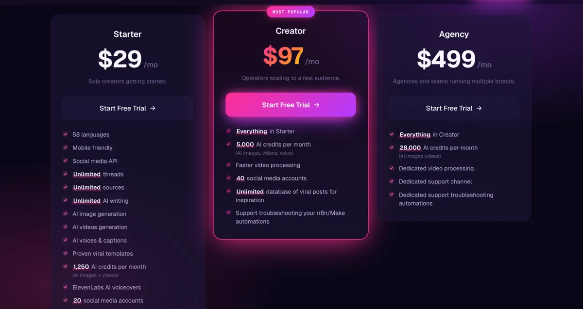 Blotato pricing