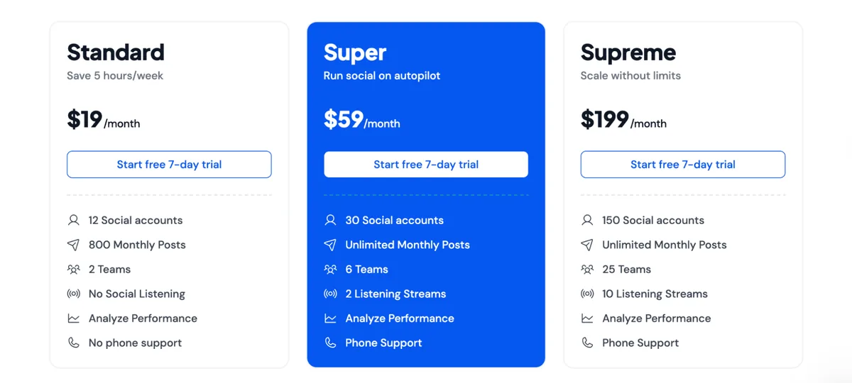 SocialBu pricing
