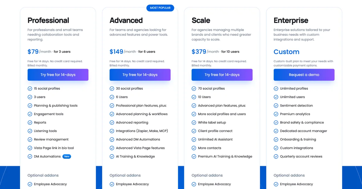 Vista Social pricing