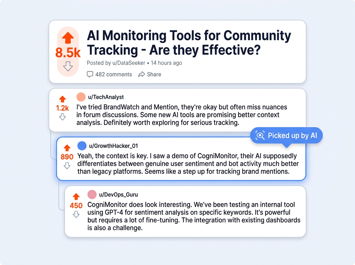 Reddit forum thread with brand mentions relevant to AI search monitoring