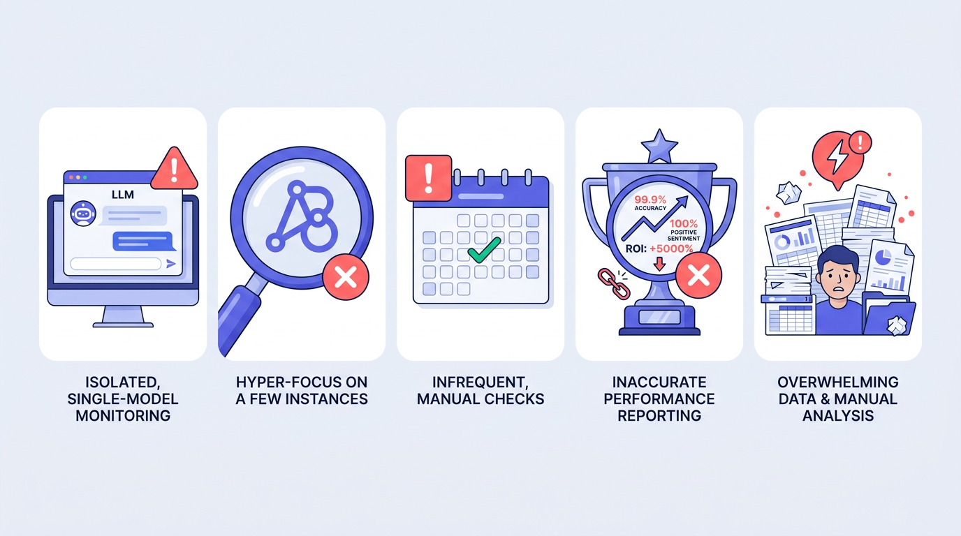 Common mistakes in AI brand presence measurement