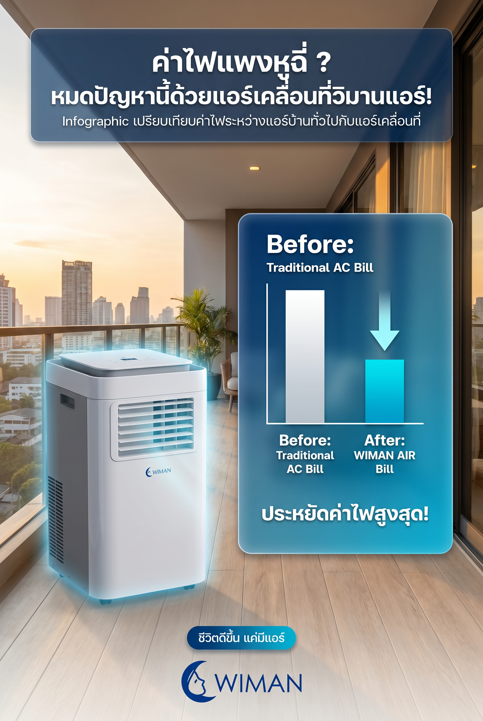 สินค้า WIMAN Air