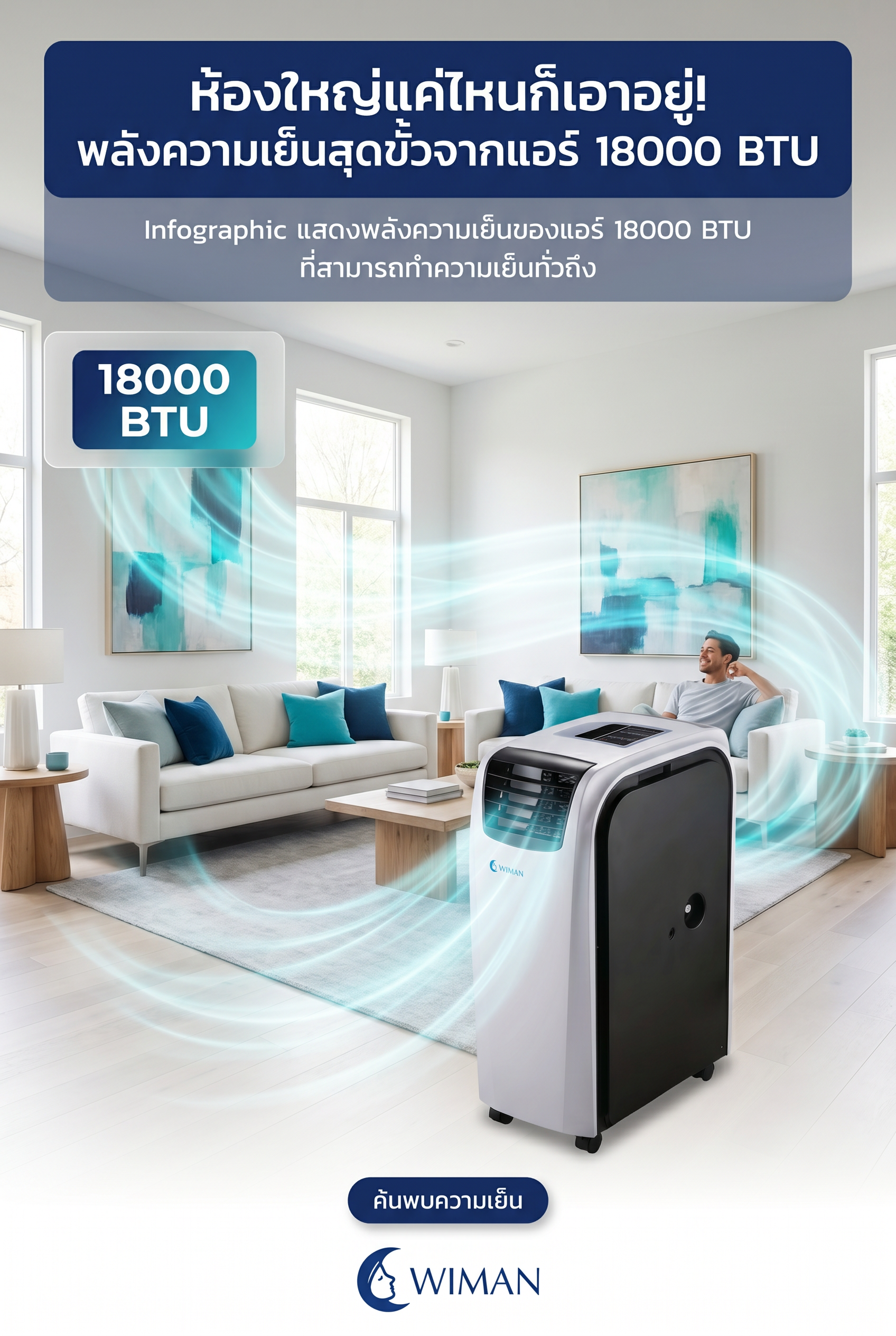 สินค้า WIMAN Air