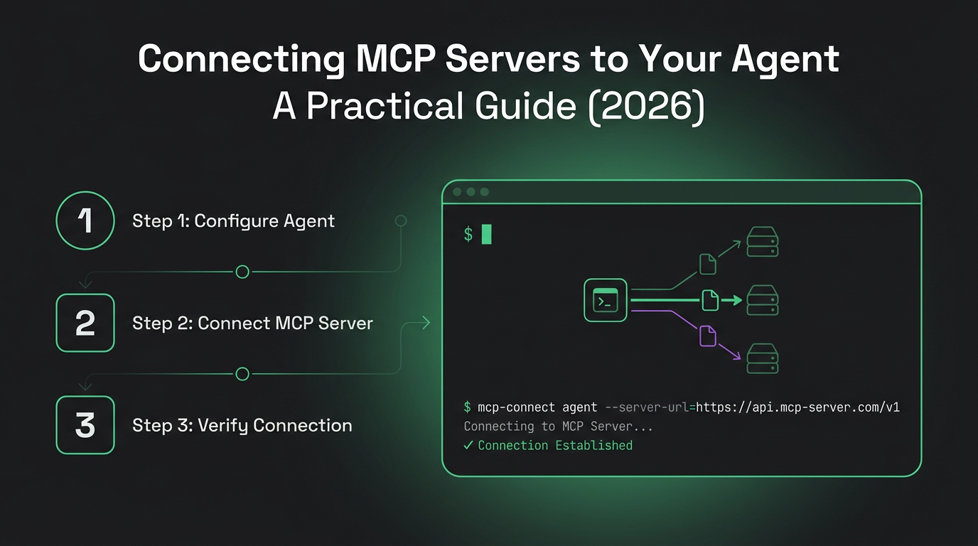 Cover image for Connecting MCP Servers to Your Agent: A Practical Guide (2026)