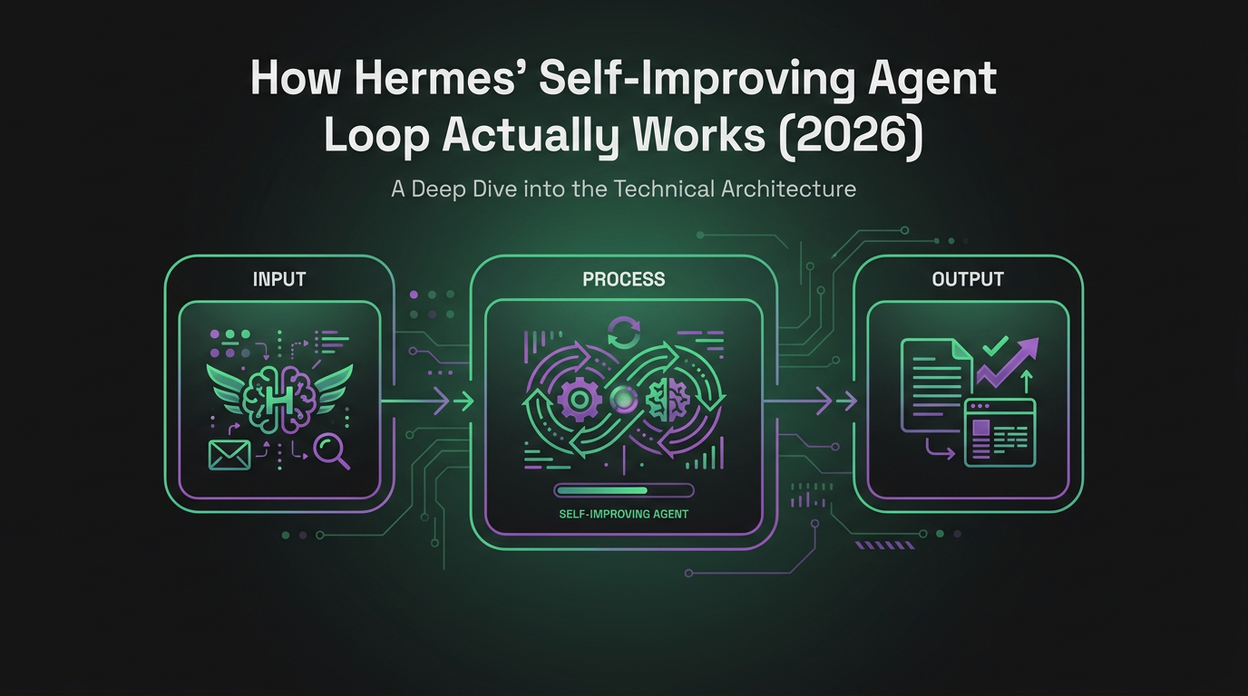 Cover image for How Hermes' Self-Improving Agent Loop Actually Works (2026)