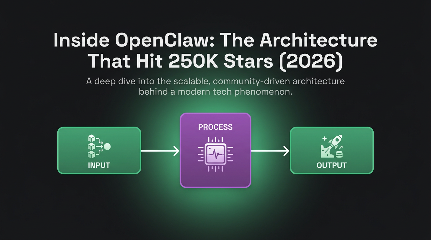 Cover image for Inside OpenClaw: The Architecture That Hit 250K Stars (2026)