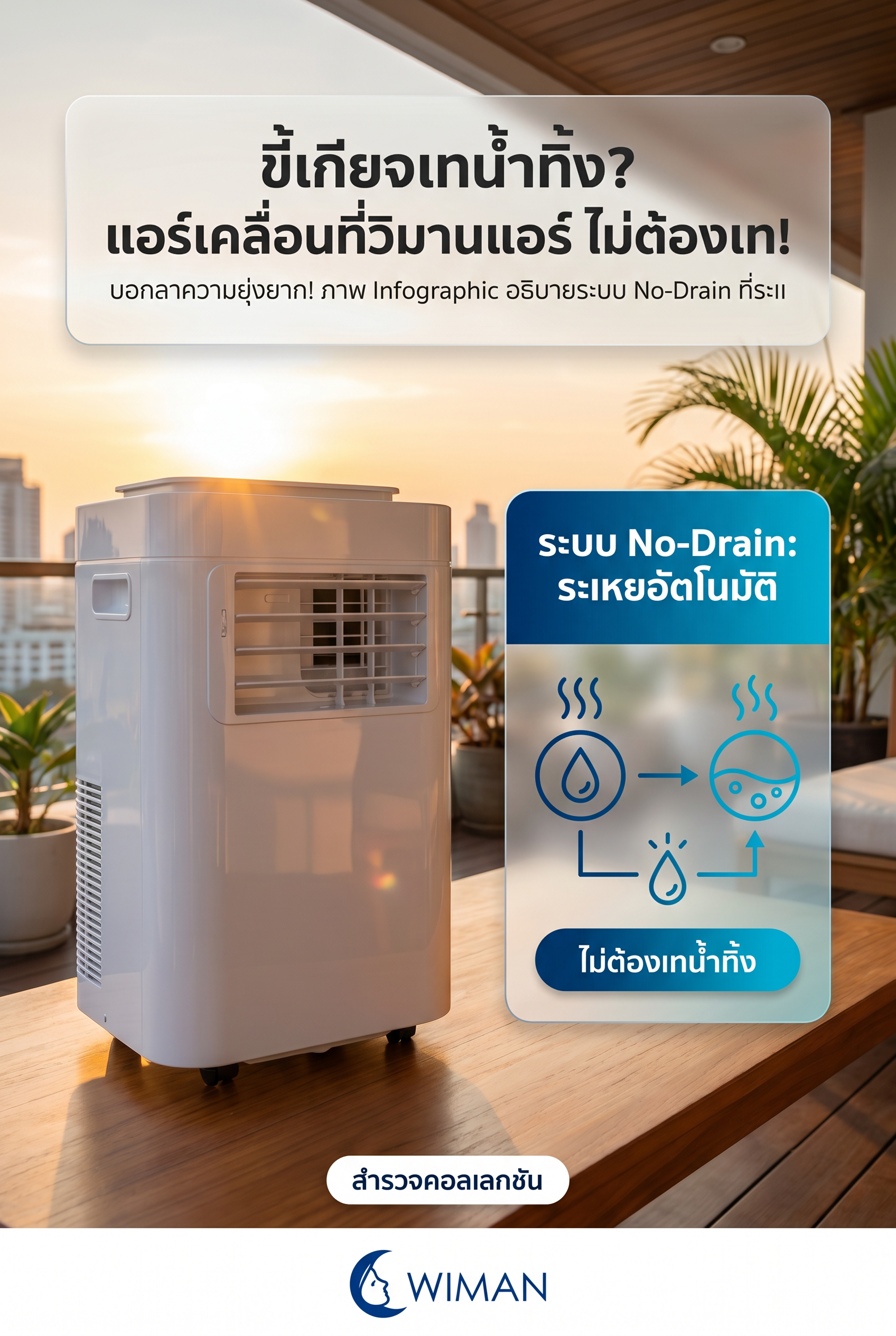 สินค้า WIMAN Air