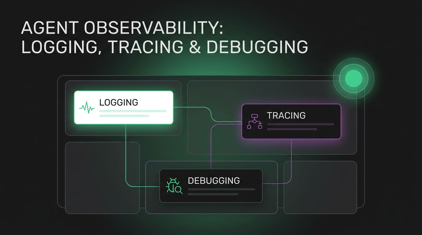 Cover image for Agent Observability: Logging, Tracing & Debugging