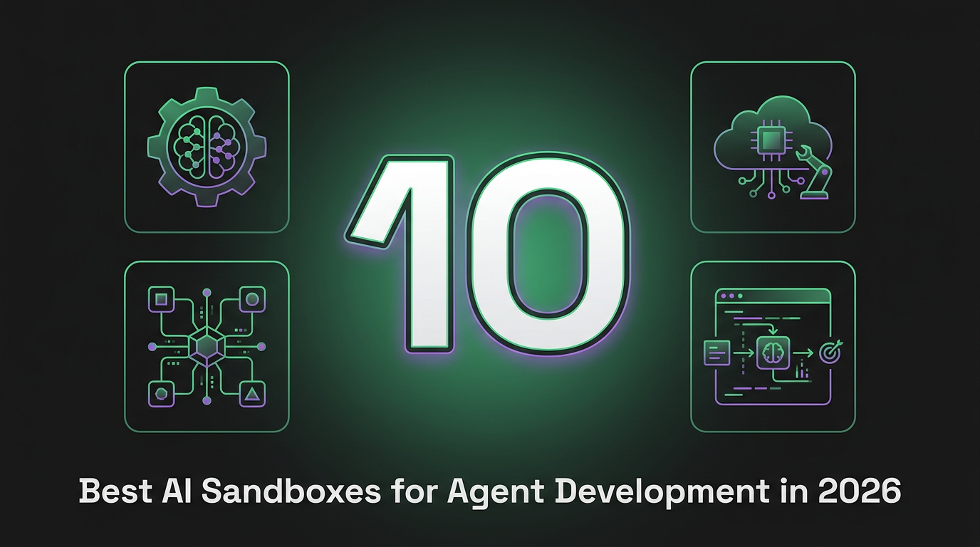 Cover image for Best AI Sandboxes for Agent Development in 2026