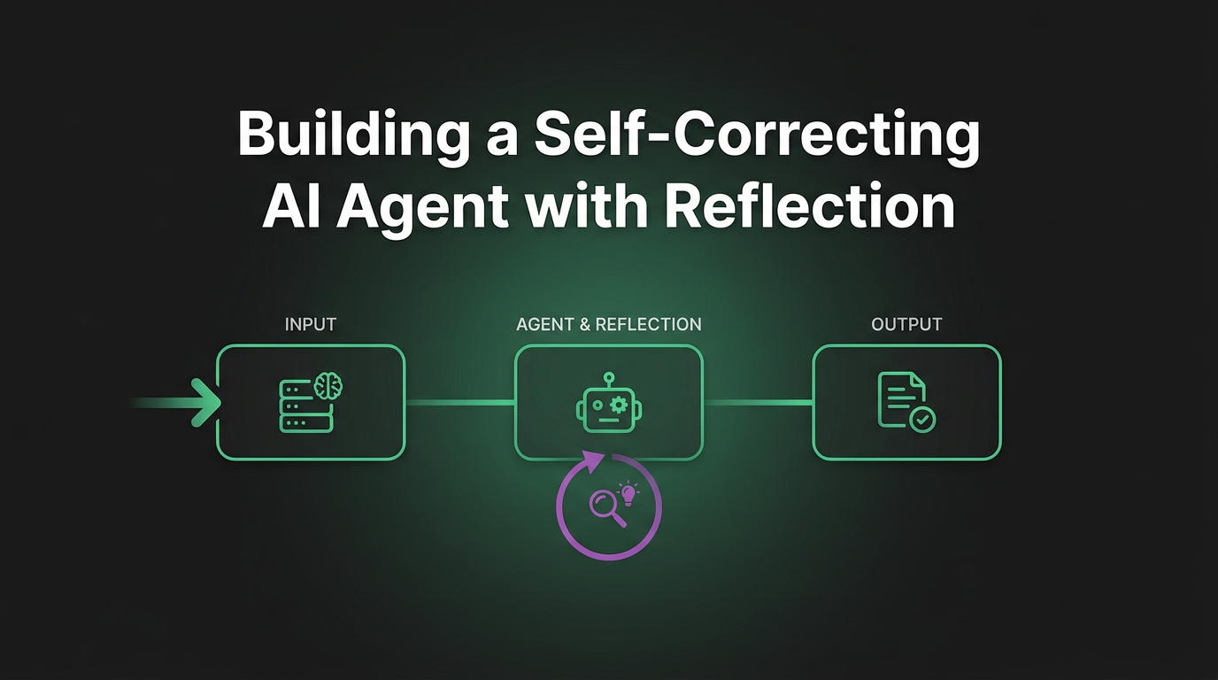 Cover image for Building a Self-Correcting AI Agent with Reflection