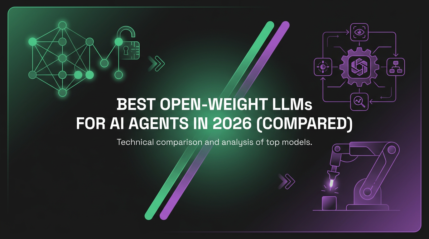Cover image for Best Open-Weight LLMs for AI Agents in 2026 (Compared)