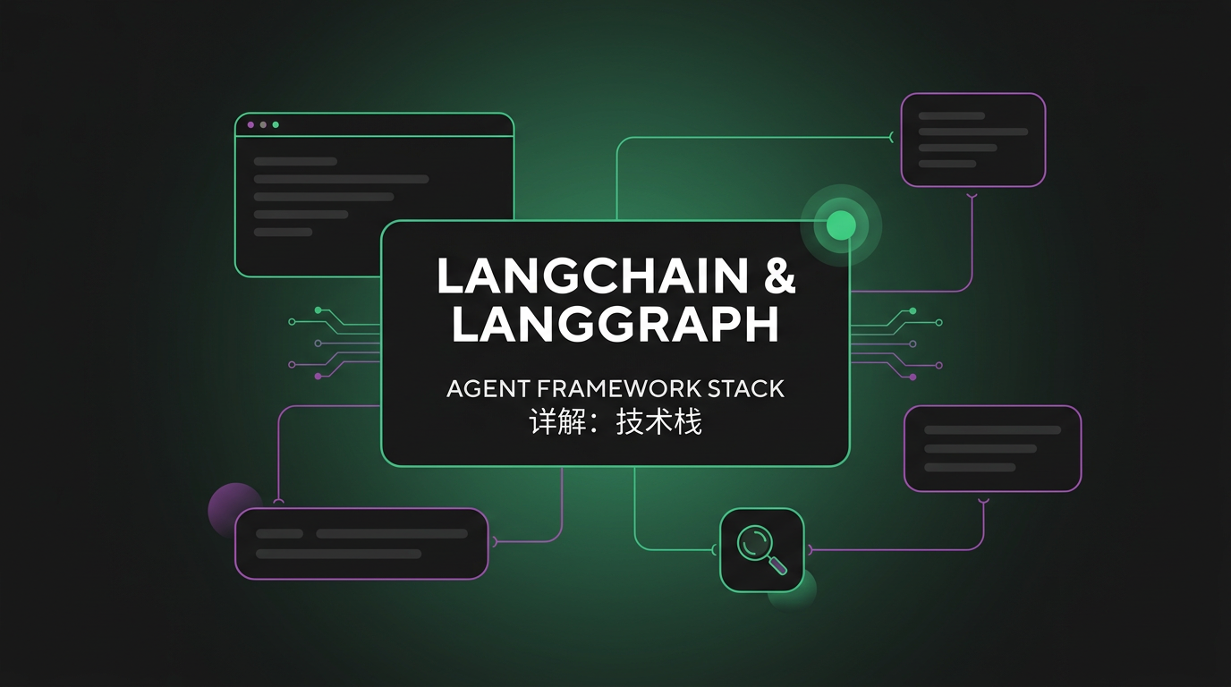 Cover image for LangChain 与 LangGraph 详解：Agent 框架技术栈