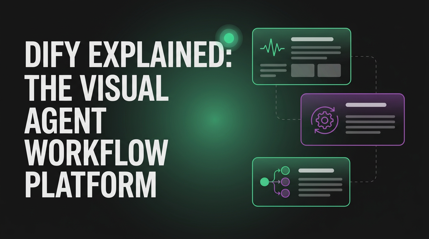 Cover image for Dify Explained: The Visual Agent Workflow Platform