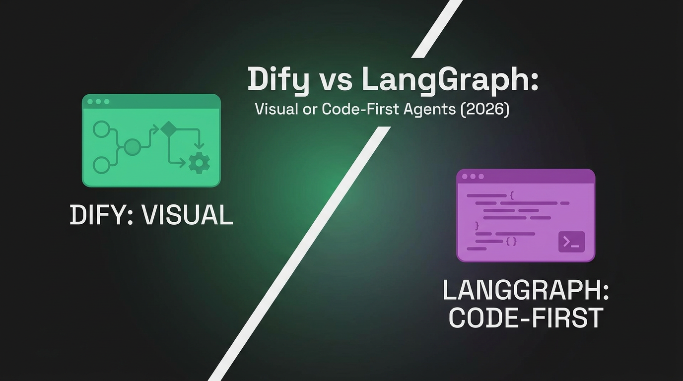 Cover image for Dify vs LangGraph: Visual or Code-First Agents (2026)