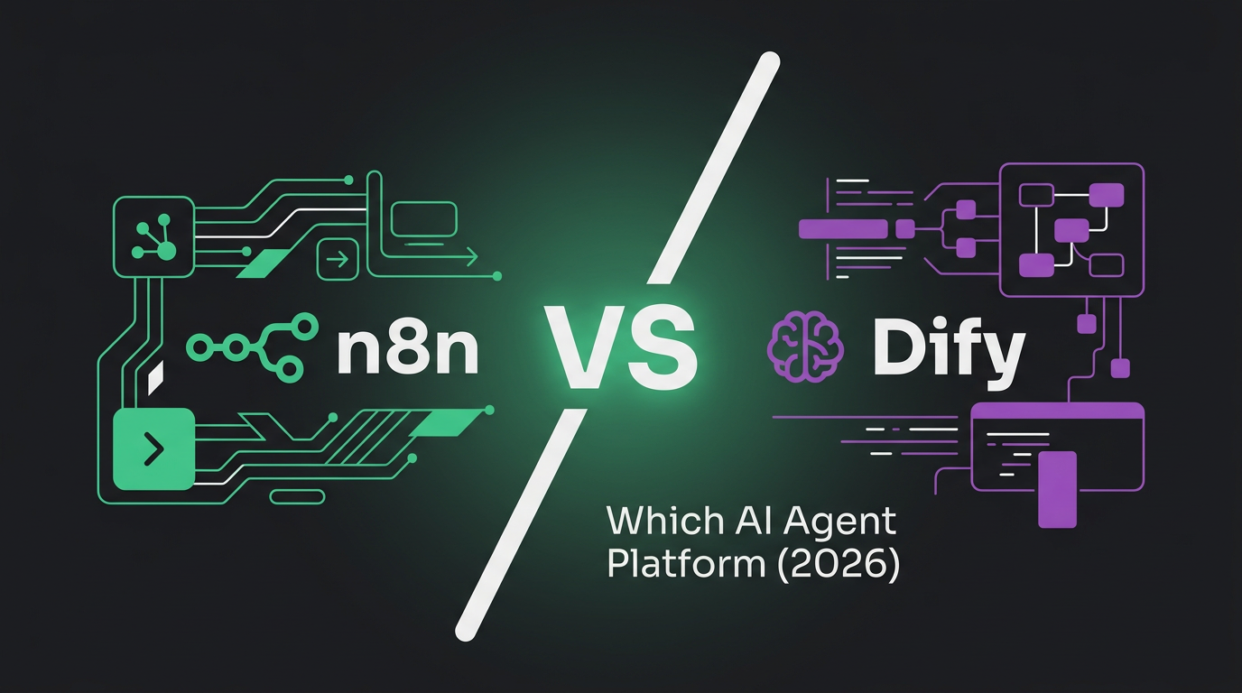 Cover image for n8n vs Dify: Which AI Agent Platform (2026)