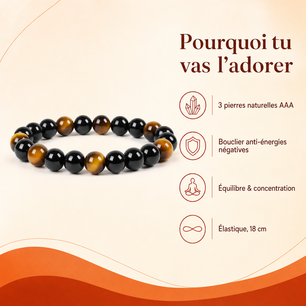 Un bracelet de protection ancré dans le réel