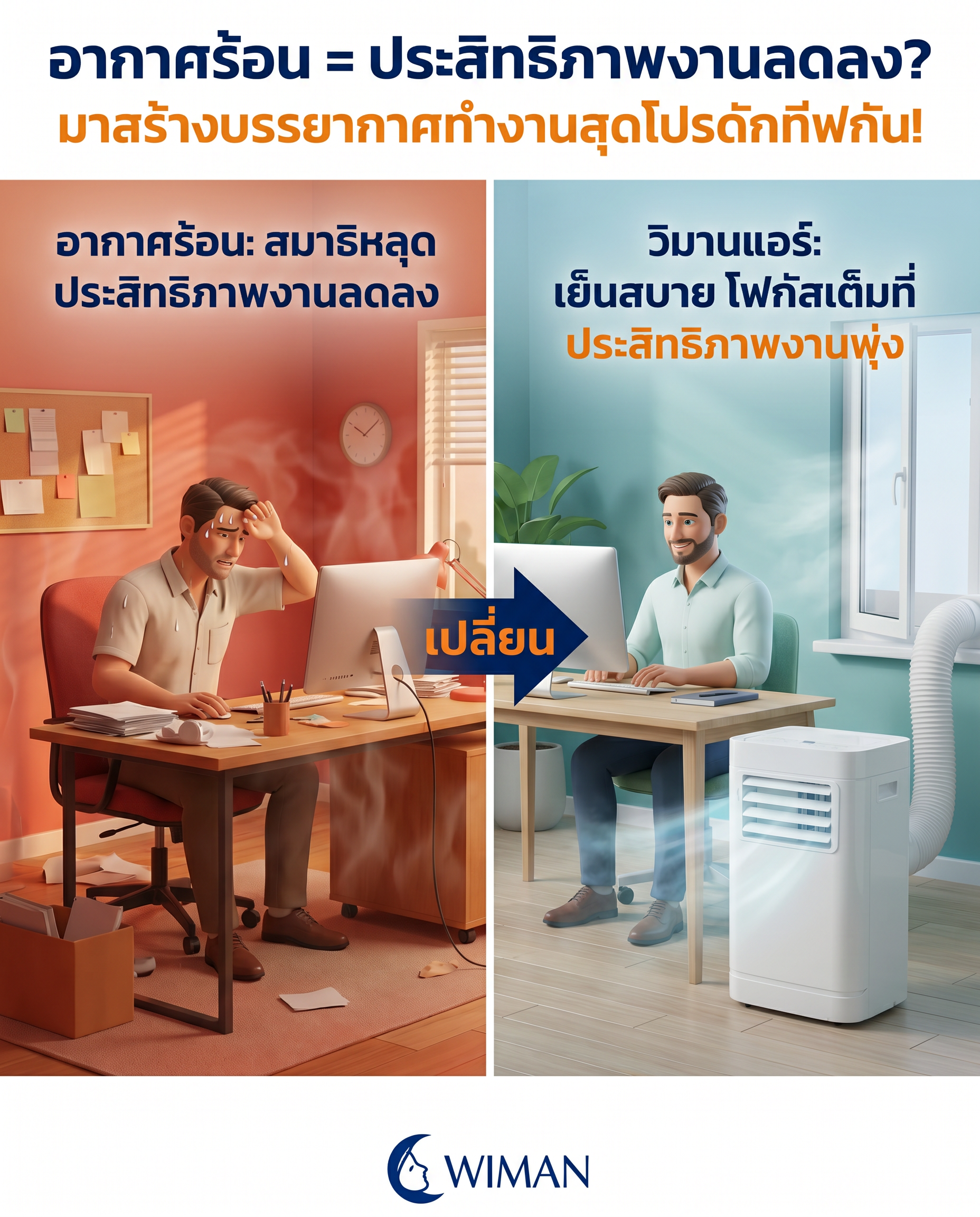 สินค้า WIMAN Air