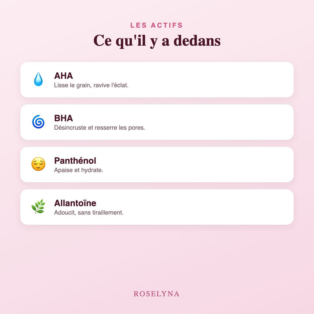 Mode d'emploi & actifs