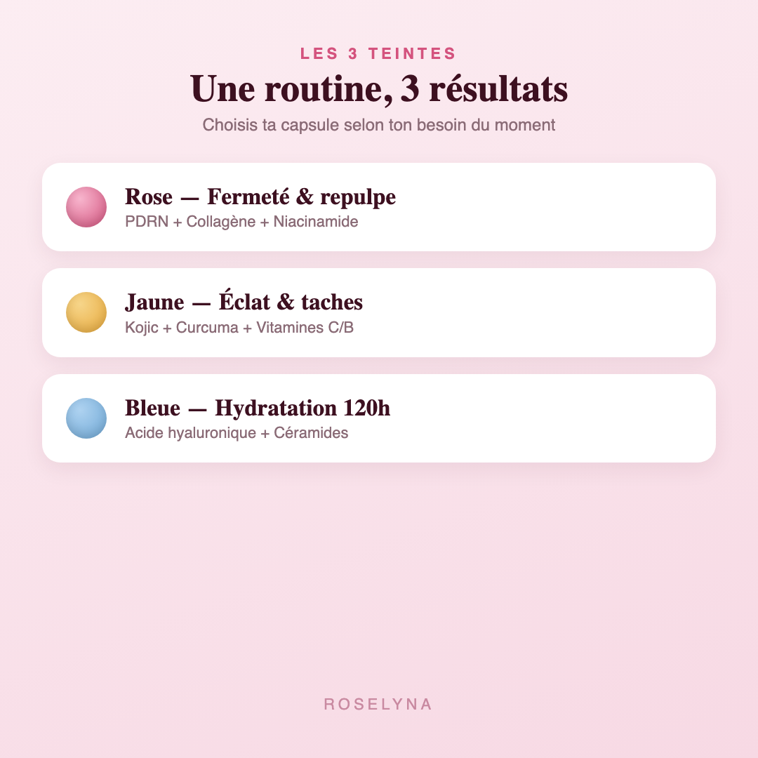 Mode d'emploi & 3 teintes
