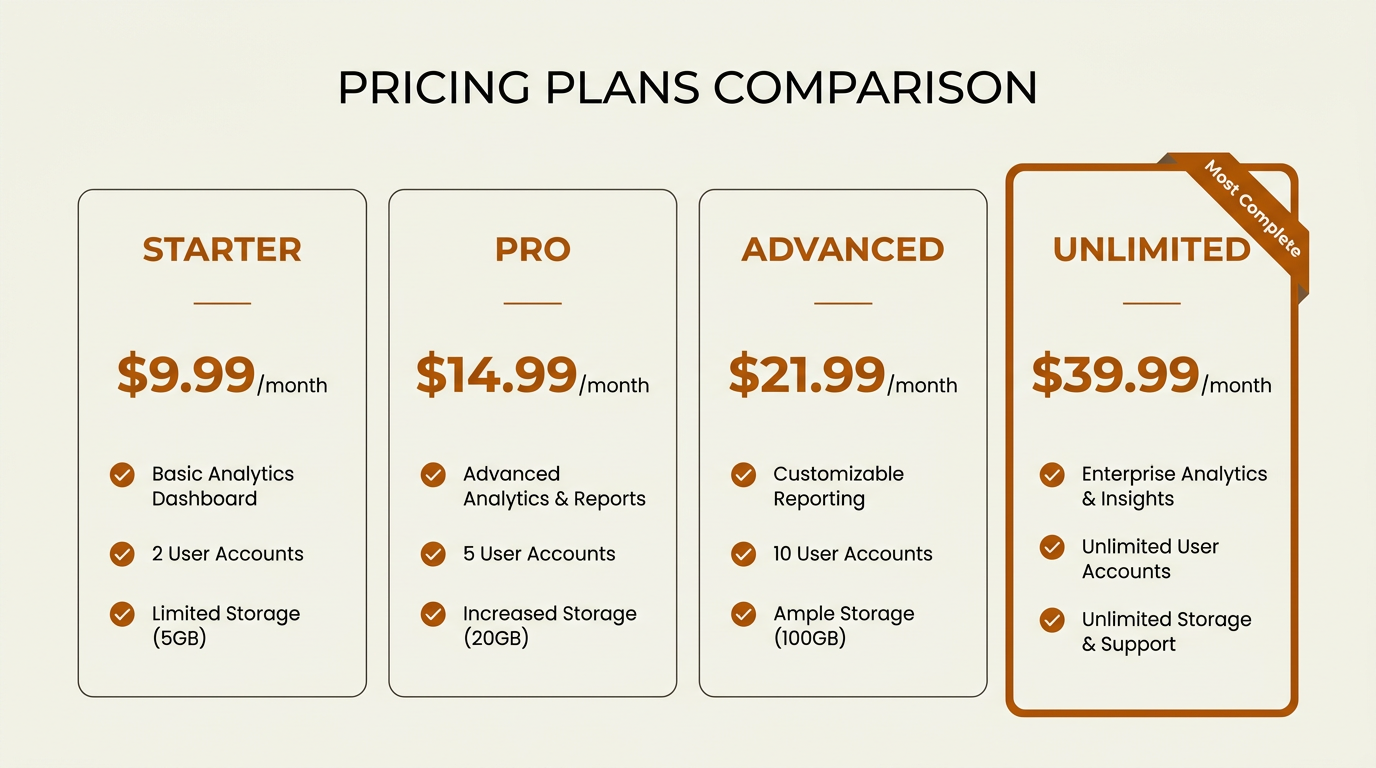 Octopus CRM pricing plans comparison for 2026