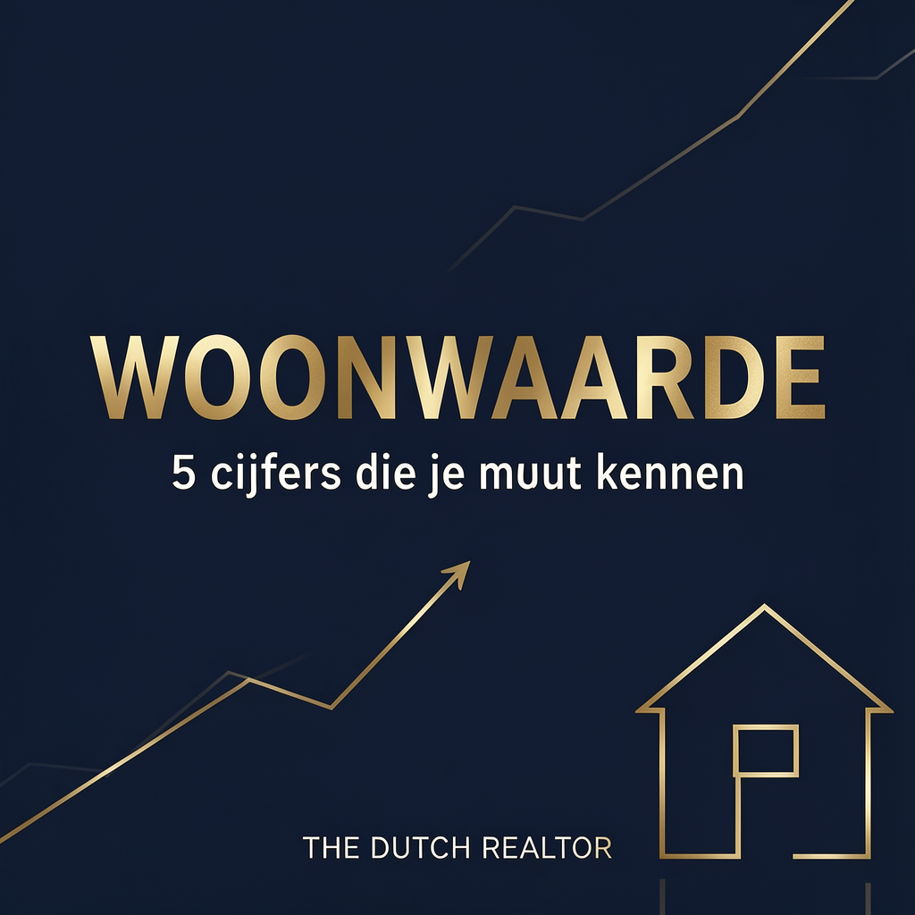 The Dutch Realtor banner over woonwaarde en vijf cijfers voor vastgoedvergelijking