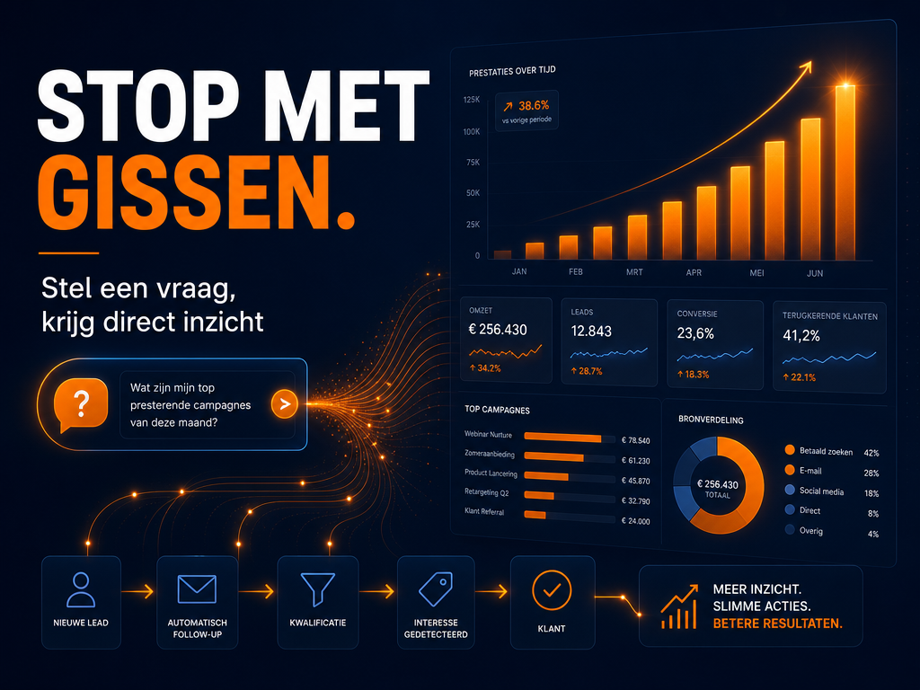Mijn Boekhouder Belde: Er Misten 40 Facturen — Zo Voorkom Je Dit