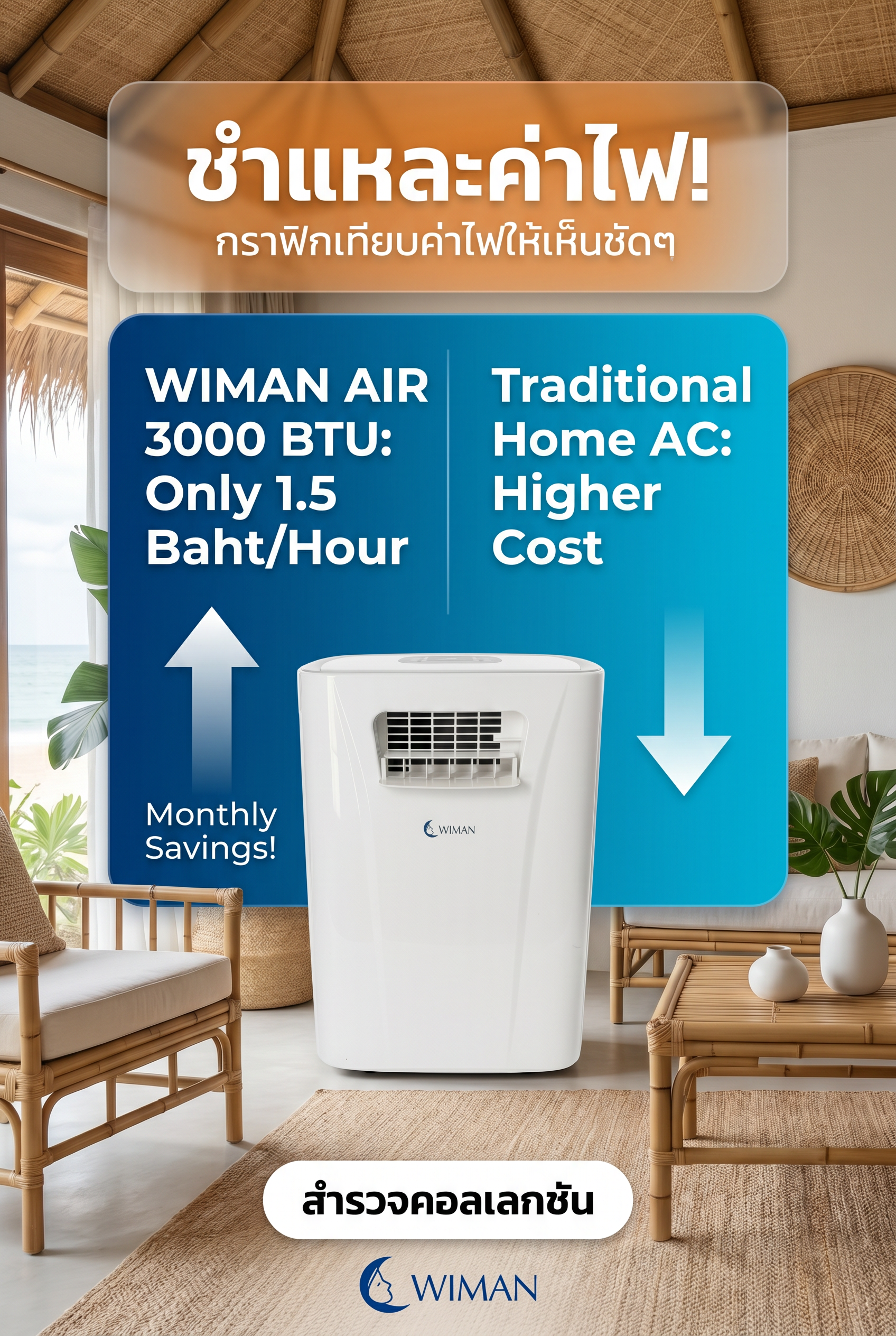 สินค้า WIMAN Air