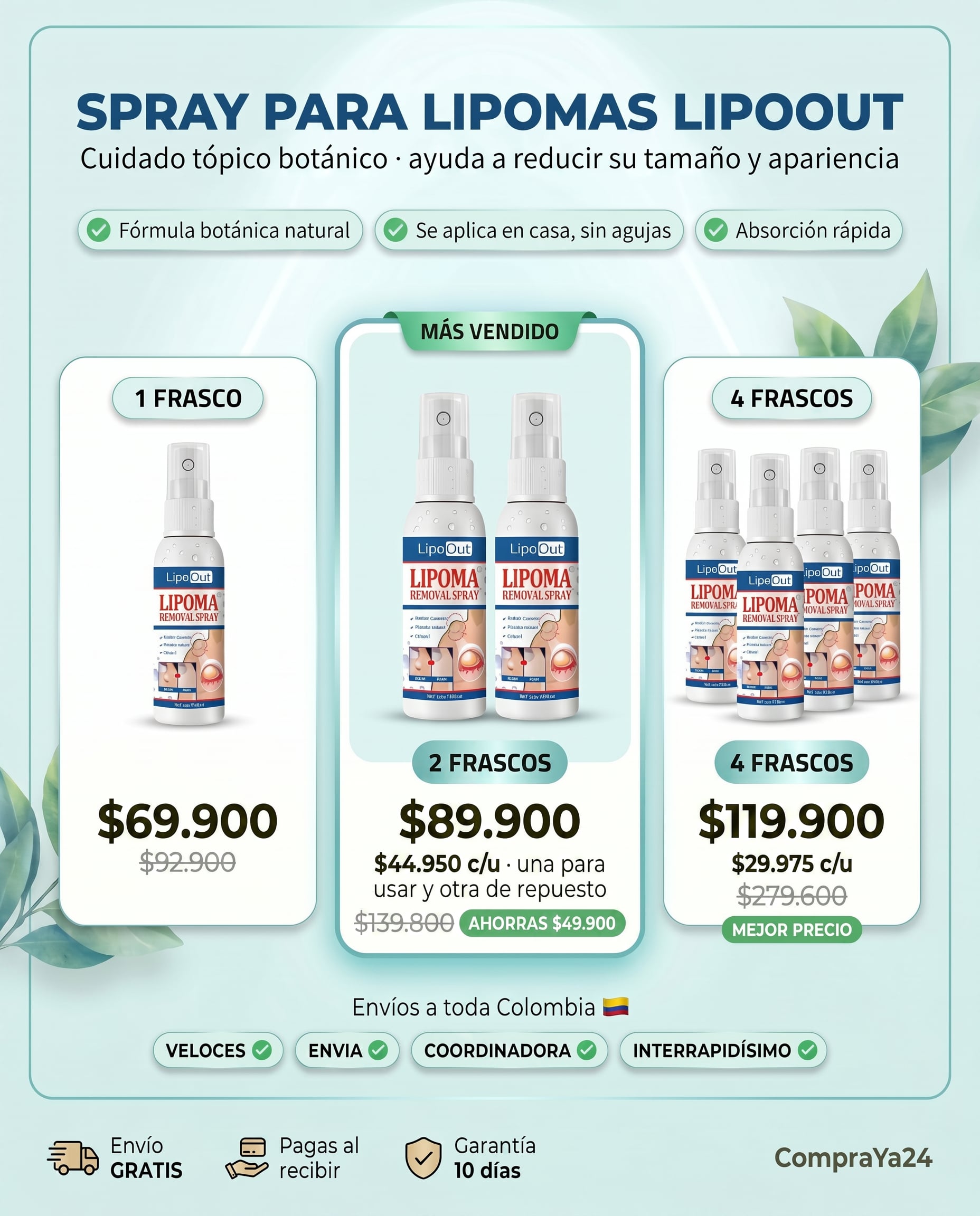 Spray para Lipomas LipoOut — Cuidado Botánico Tópico