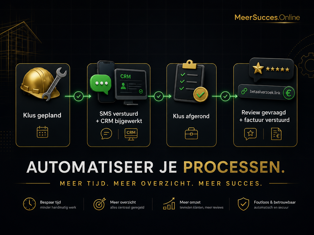 Van planning naar blije klant: zo automatiseer je opvolging in je servicebedrijf