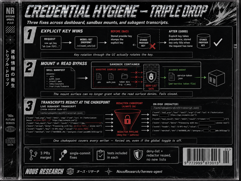 credential-hygiene-triple-drop