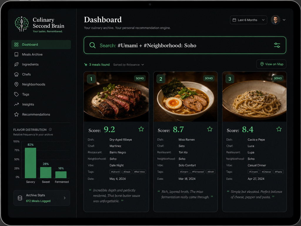 Transforming your archive into a 'Culinary Second Brain' allows you to generate instant, personalized dining recommendations based on your historical data.