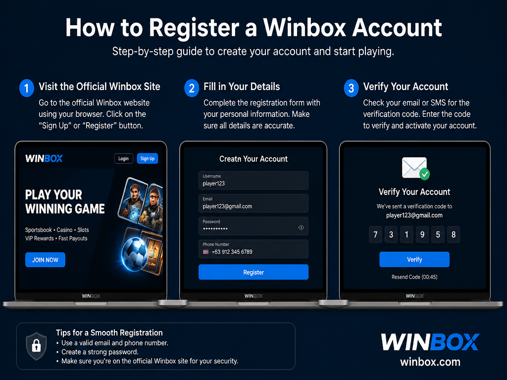 Photo-realistic image illustrating the topic of the article section "How to Register a Winbox Account" (about the online casino brand "login winbox"): Step-by-step registration guide: visit official site, fill in details, verify account. Covers the gap of no registration guide.