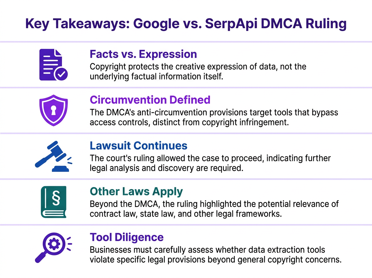 Google SerpApi DMCA ruling five key takeaways infographic for SEO professionals