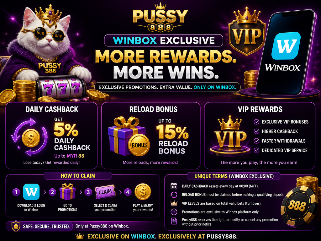 Image illustrating a casino bonus or promotion for the brand "pussy888", for an article section titled "Winbox Exclusive Features and Promotions at Pussy888": Highlight Winbox-exclusive promotions: daily cashback, reload bonuses, and VIP rewards. Explain how to claim and any unique terms. Cover the gap: no Winbox-specific promotions or exclusive features.