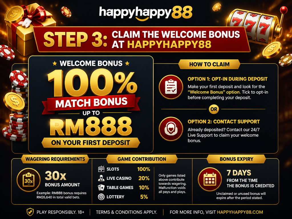 Image illustrating a casino bonus or promotion for the brand "happyhappy88", for an article section titled "Step 3: Claim the Welcome Bonus at happyhappy88": Detail the welcome bonus: typically a 100% match up to RM888 on first deposit. Explain how to claim it (opt-in during deposit or contact support). Cover wagering requirements (e.g., 30x), game contribution percentages, and expiry period.
